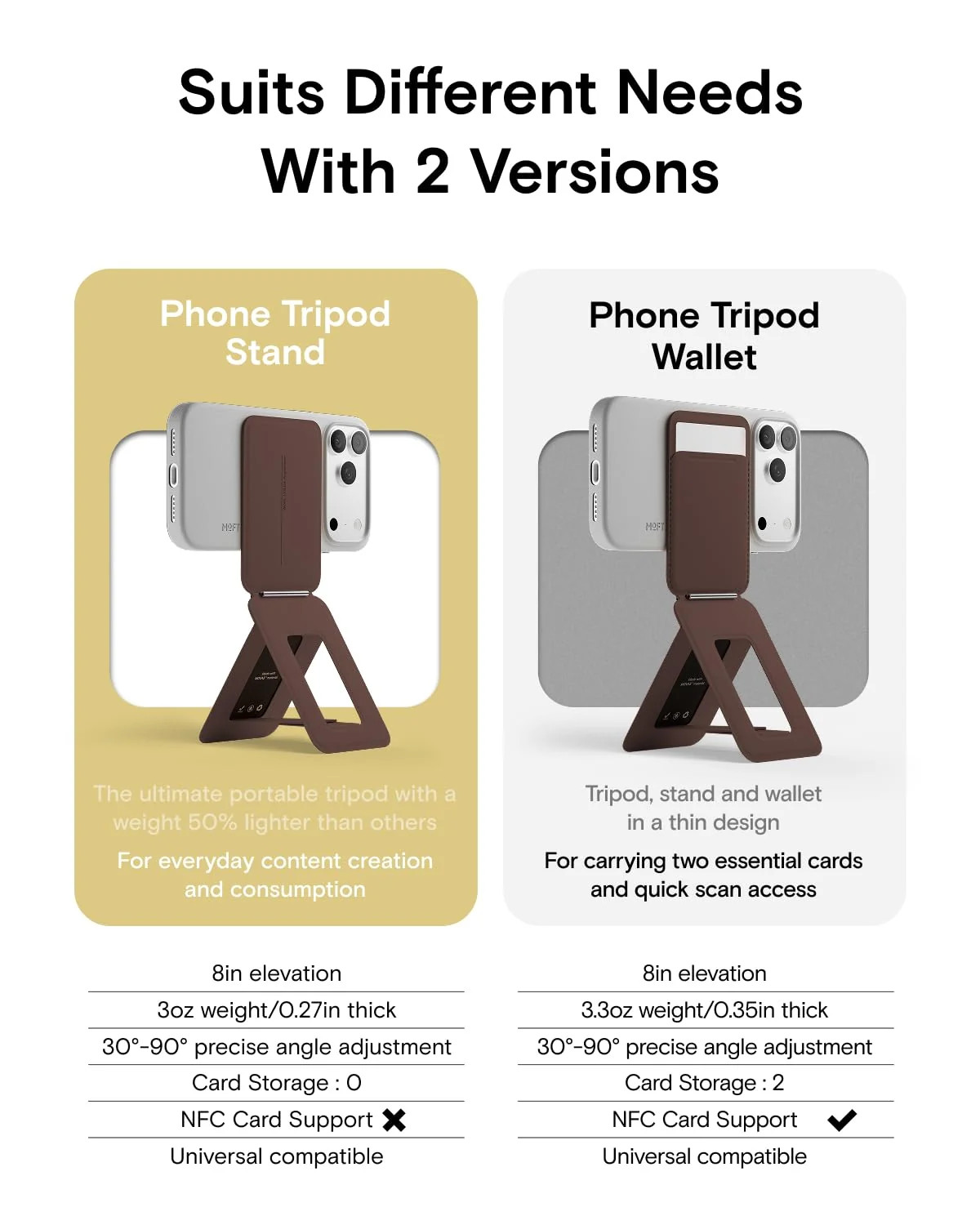 MOFT Phone Tripod Stand Portable Selfie Stick for iPhone