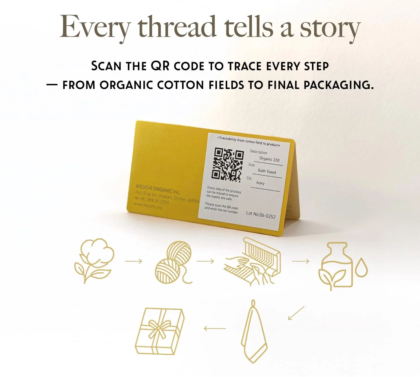 Highly Absorbent Quick Dry Organic Cotton Washcloths Soft