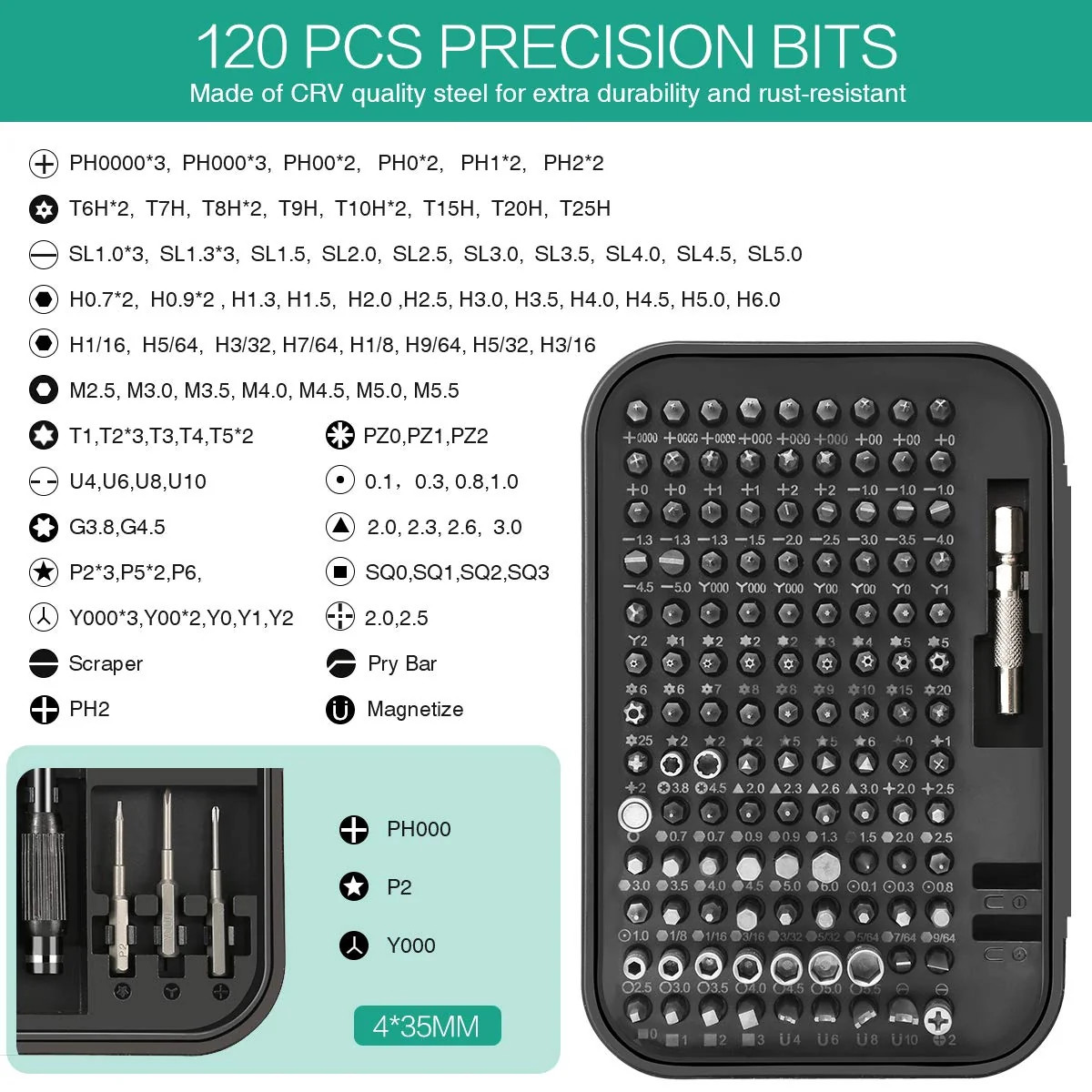 ORIA Precision Screwdriver Set 130 in 1 Magnetic Screwdriver