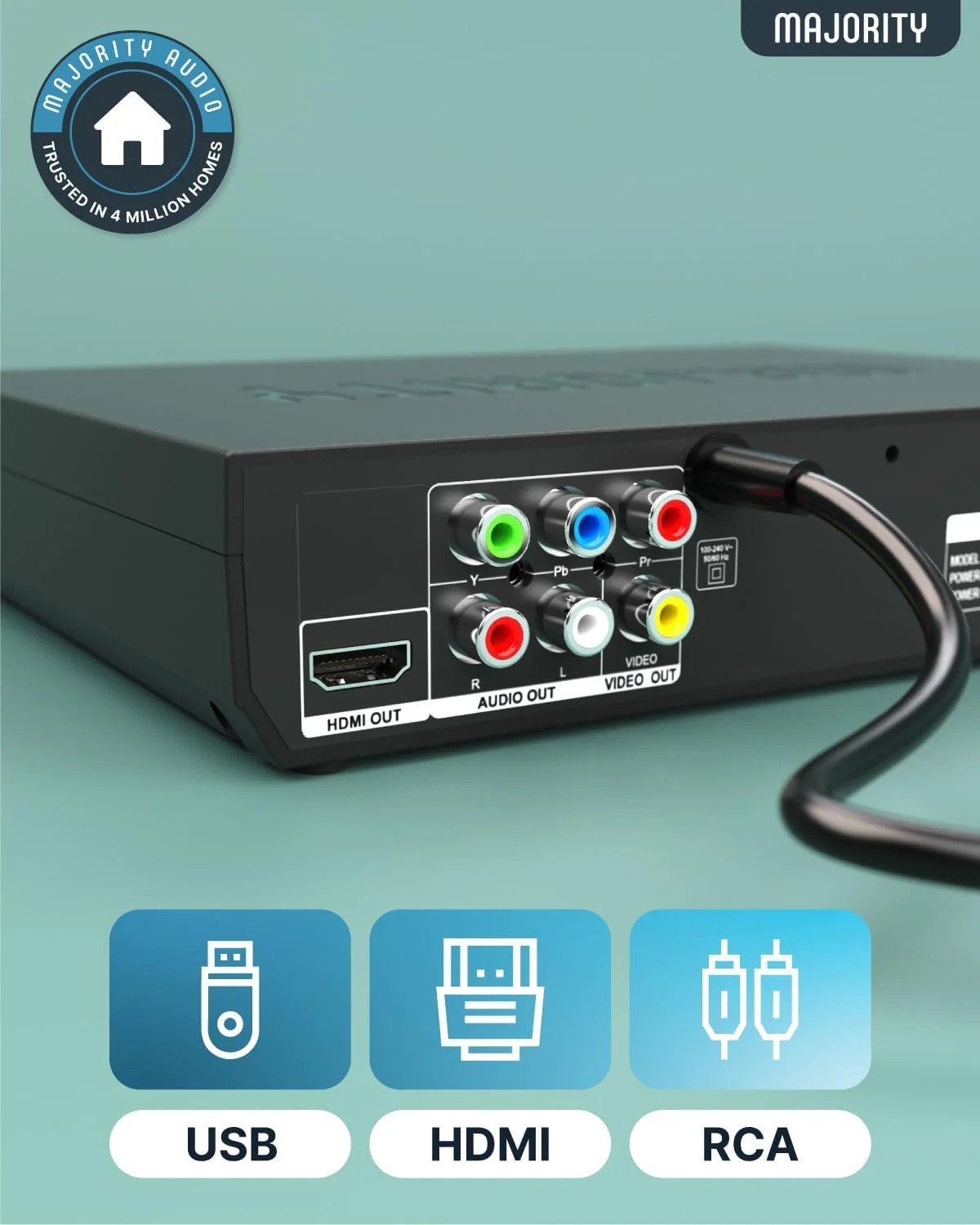 2026 Model HDMI DVD Player for TV