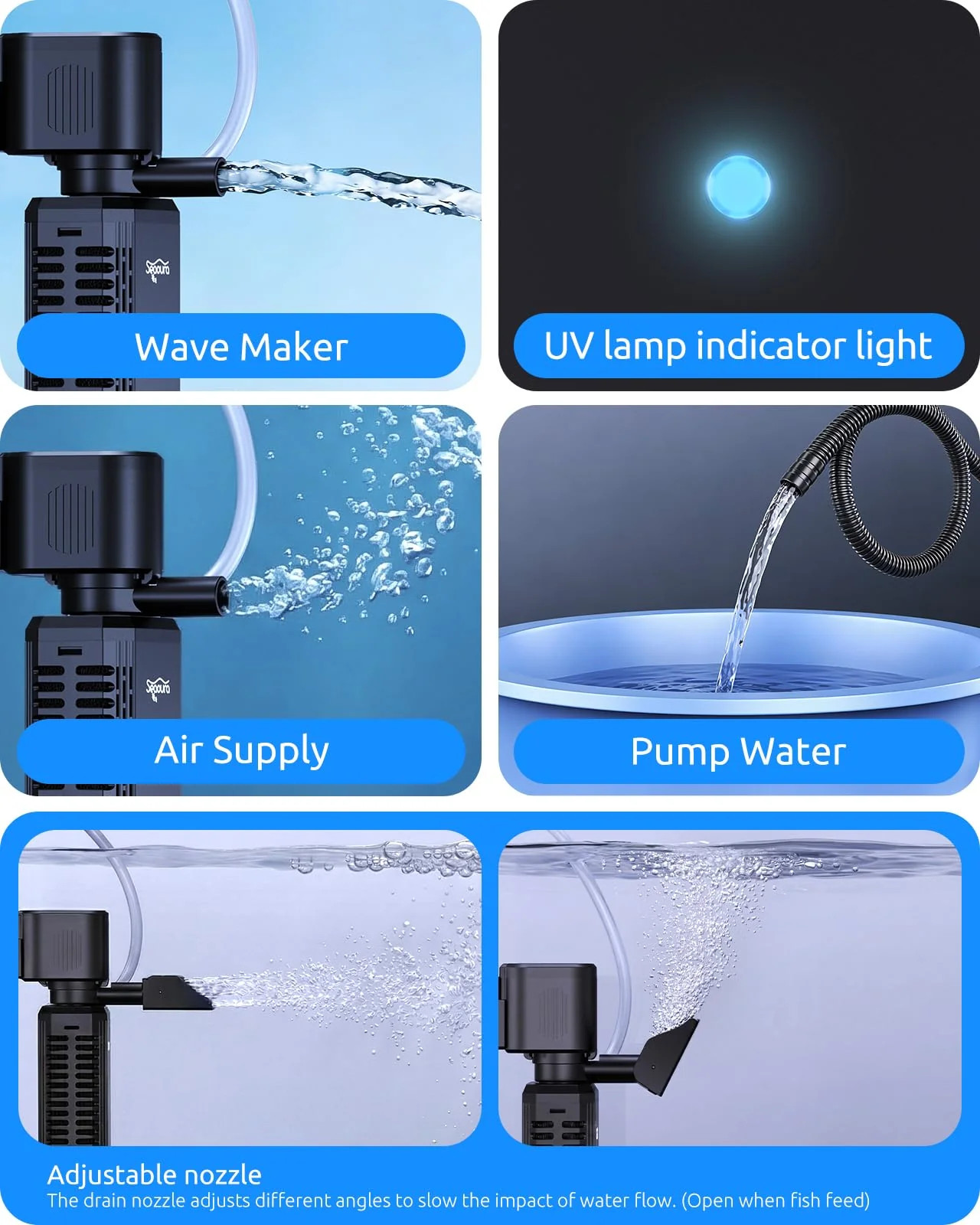 SEAOURA UV Aquarium Filter with Timer for 40 60 Gallon Fish